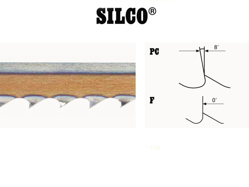 Silco