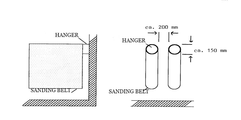 hangermin